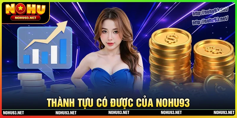 Thành tựu đáng kinh ngạc của thương hiệu NOHU93 Thành tựu đáng kinh ngạc của thương hiệu NOHU93